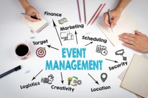 MBA in Event & Media Management