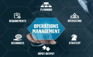 MBA in Operations